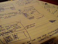 user-experience-design